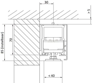 Magnetische schuifdeurautomaat